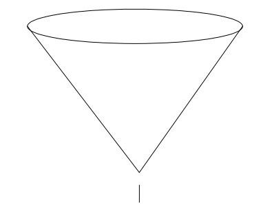 Sobel’s model of an initial time prior to the origin of the universe.